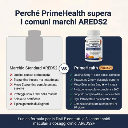 PrimeHealth Formula Avanzata per gli Occhi 15 in 1