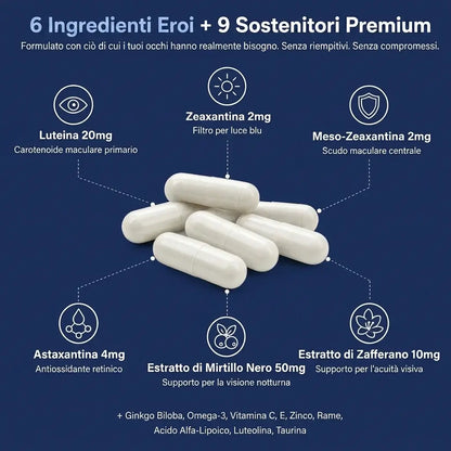 PrimeHealth Formula Avanzata per gli Occhi 15 in 1