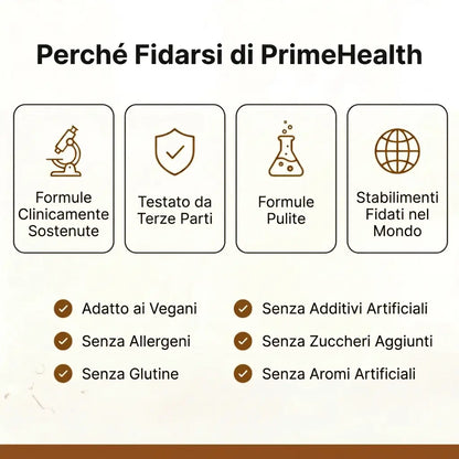 Cannella di Ceylon equivalente a 7200mg con Olio MCT