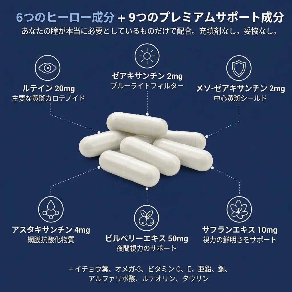 PrimeHealth - 90日後、もう一度「読む・運転する・人の顔を見る」毎日へ